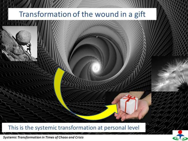 wound - gift